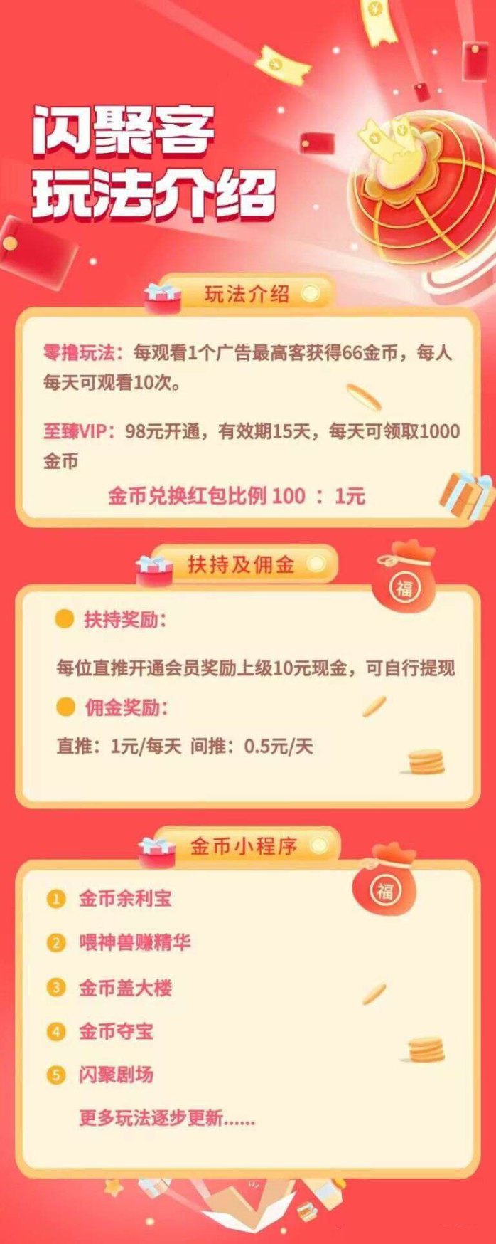 火鸟阅读上线：微端操作简单，24小时自助秒提，单号稳定日收20-30攻略