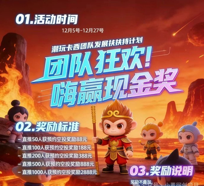 潮玩卡西首码预热攻略：预约送宝石、灵活玩法轻松赚收溢！