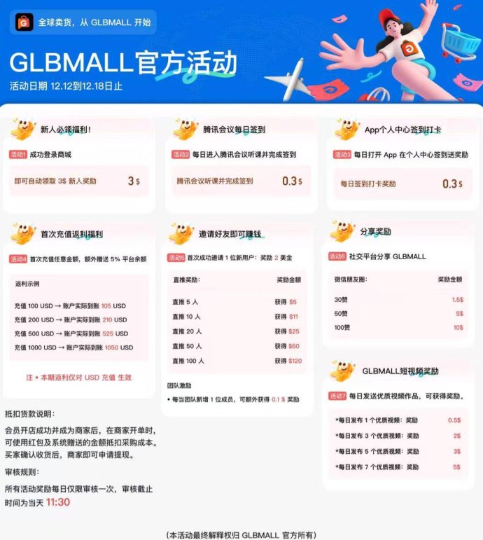 GLBMALL跨境电商玩法解析：零门槛卖货+推广任务轻松赚取稳定收溢！