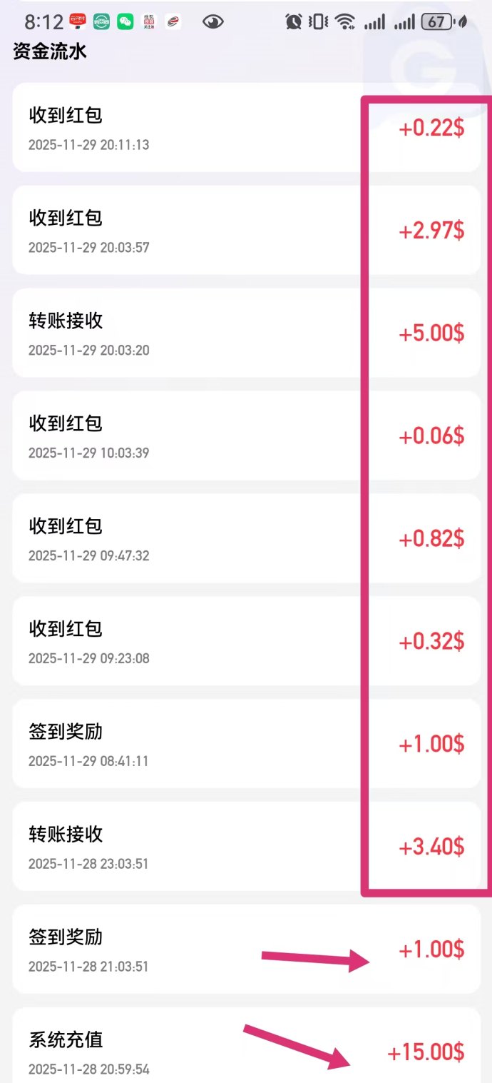 GLBMALL跨境电商玩法解析：零门槛卖货+推广任务轻松赚取稳定收溢！
