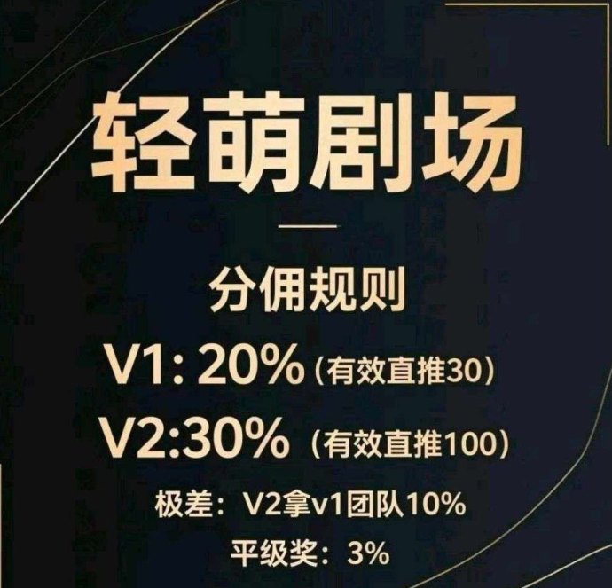 轻萌猜歌玩法解析：猜歌互动结合广告机制的轻量化平台！