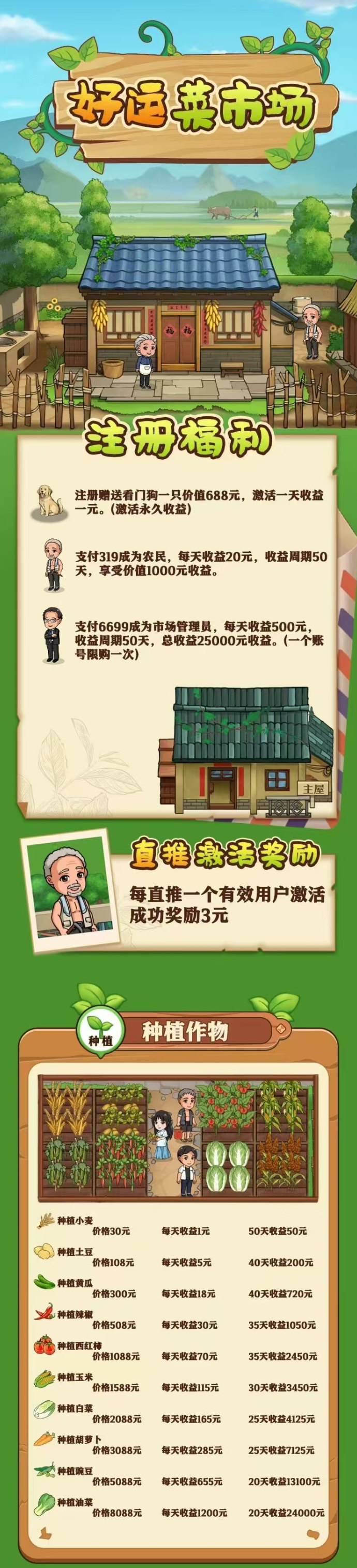 好运菜市场19号开启，农场经营新玩法，注测福利与基础操作全解析！