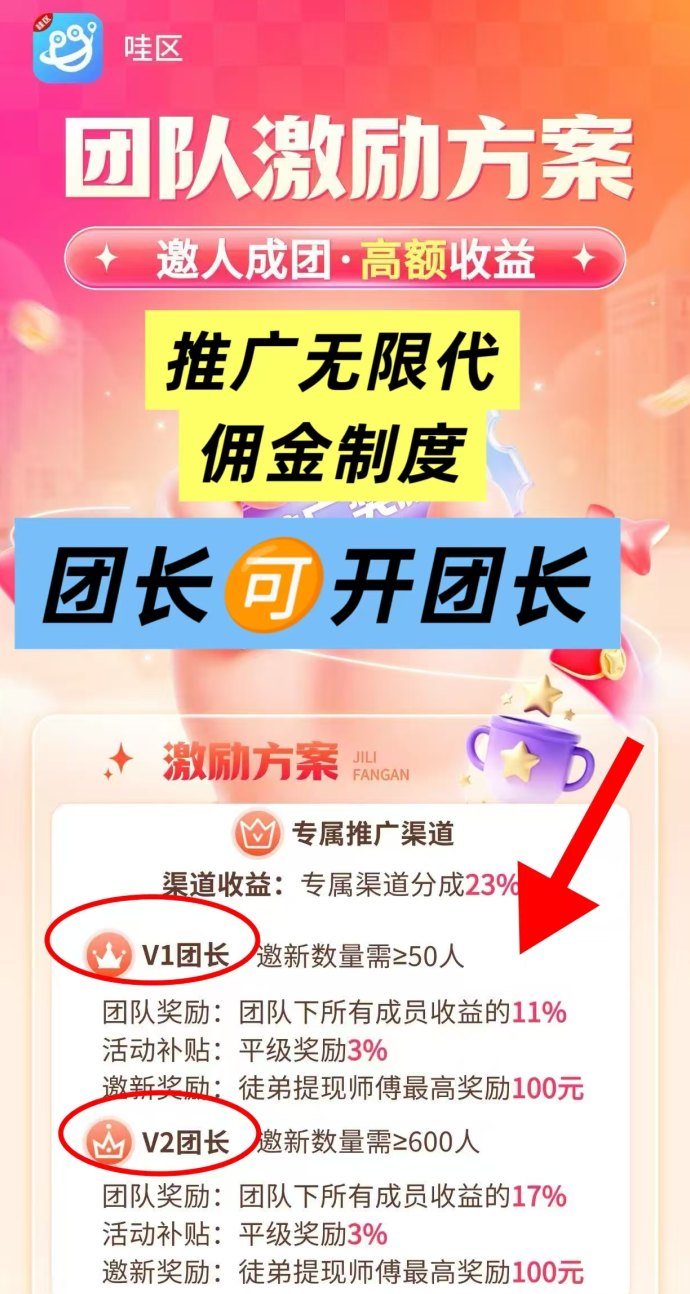 哇区首码上线：保底+碎片广告玩法，每日轻松赚米！