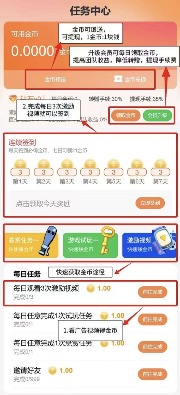 小猪乐选轻量化体验指南：广告参与模式清晰，规则简单稳定