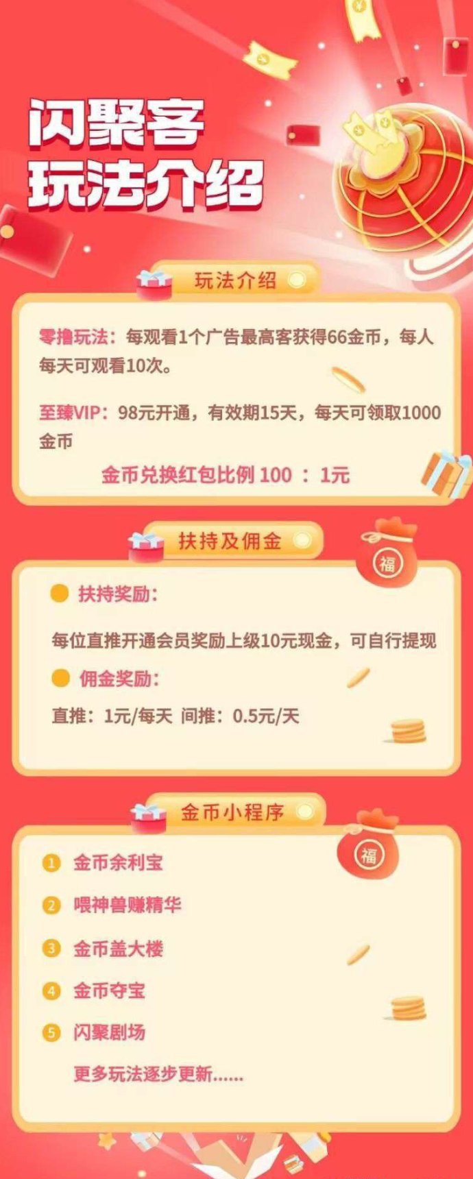 闪聚客新玩法上线：看广告轻松赚米，团队保底收溢高，不养机