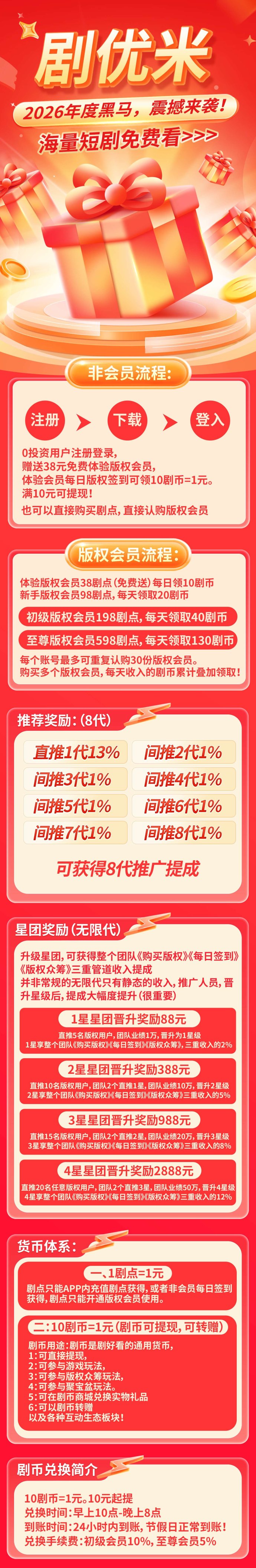 剧悠米跨年新上线：0撸注测送会员，团队推广轻松赚收溢！