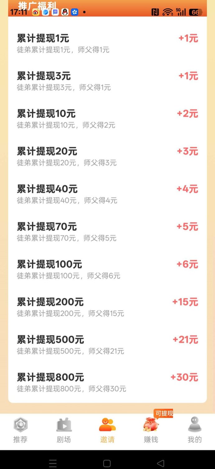 钱多多短剧轻量玩法解析：广告结合短剧，操作简单更省心！