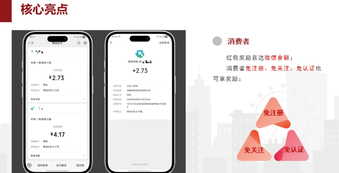 支付即拼团新模式解析，微团如何用支付入口撬动本地生活数字化增长！