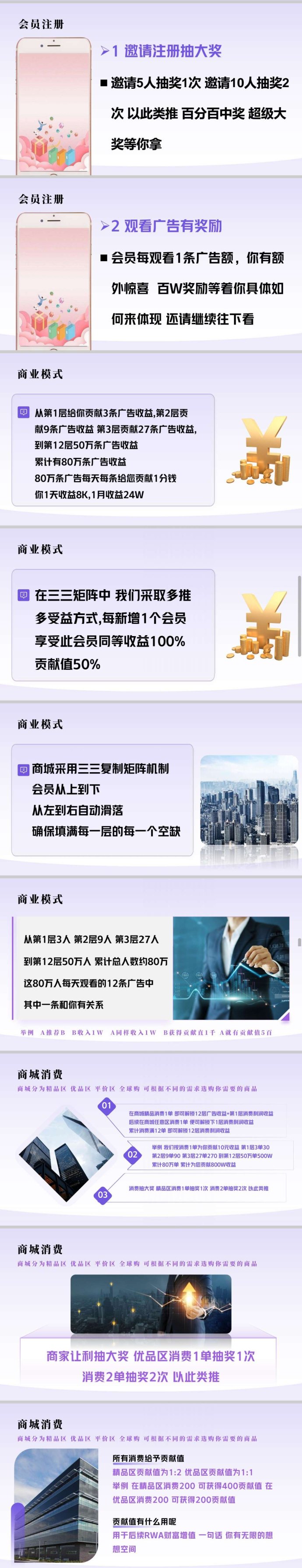 优贝熊永动轻创业模式解析，零门槛参与，矩阵互助打造稳定生态！