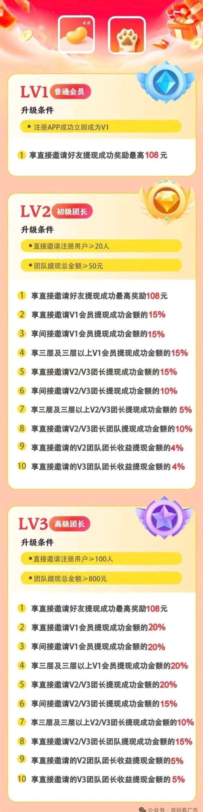 云点点App，高保底广告收溢，不养机轻松赚，邀请奖励丰富！