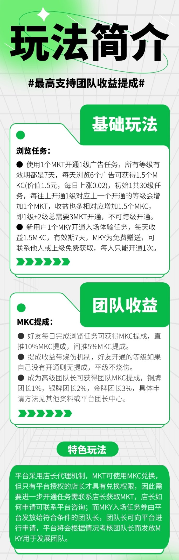 MKT智能平台解析，项目发布+人脉传播，打造可持续积分生态模式！