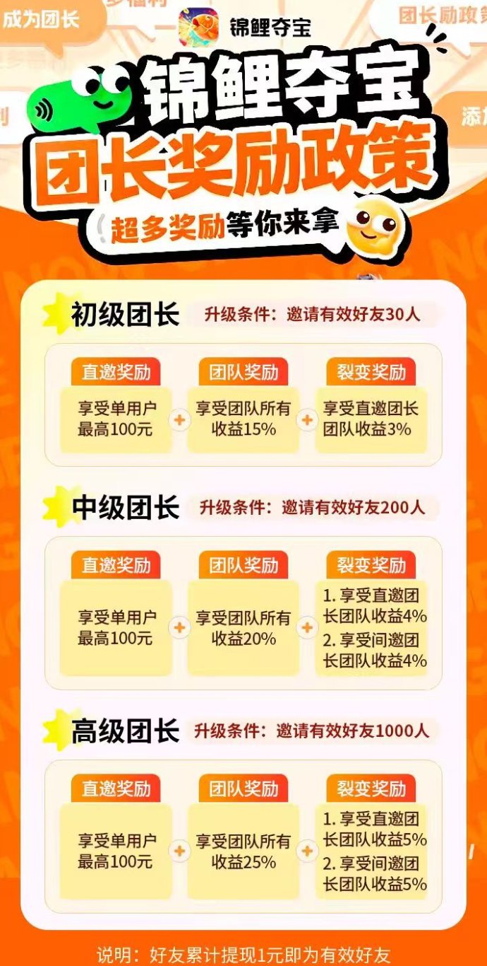 锦鲤夺宝广告体验新选择，双端通用不养号，轻量参与稳定回馈！