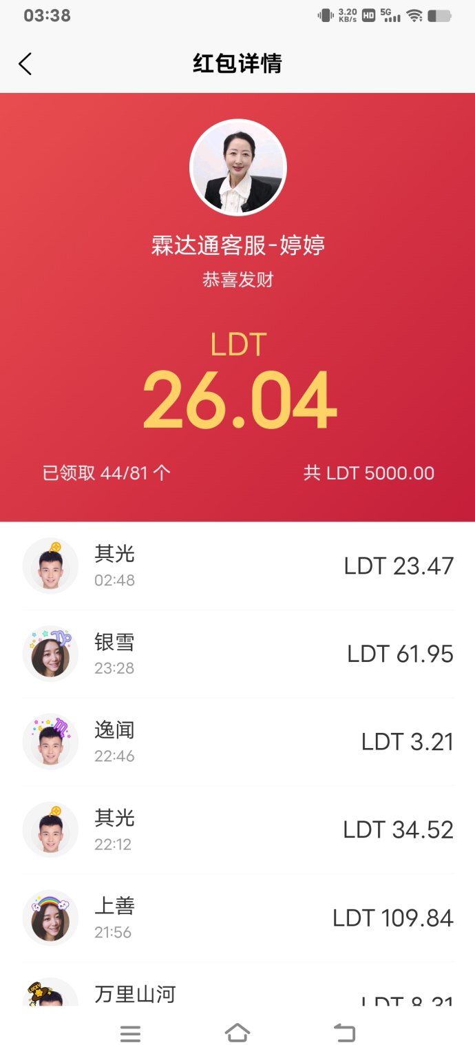 ​LDT内测福利开启，注测即送算力与平台积分，体验数字化挖掘模式！