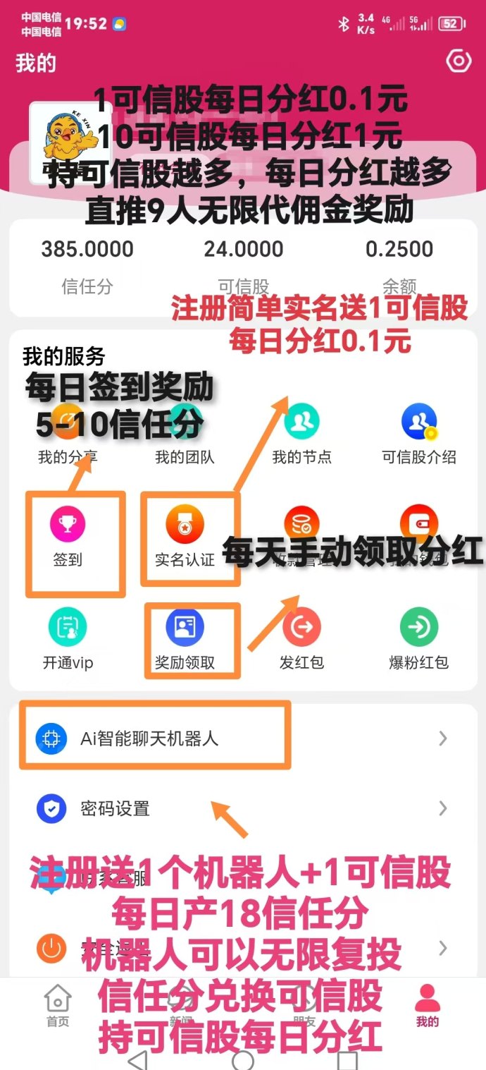 可信分荭机制解析，持股参与模式与信任分获取全攻略！