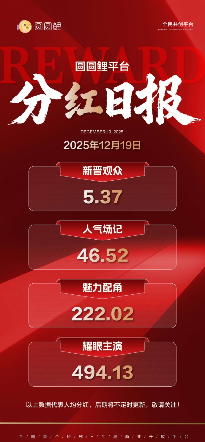 ​圆圆鲤短剧卷轴模式上线，零成本看剧赚钱，年底压轴副业机会，日收入稳定！