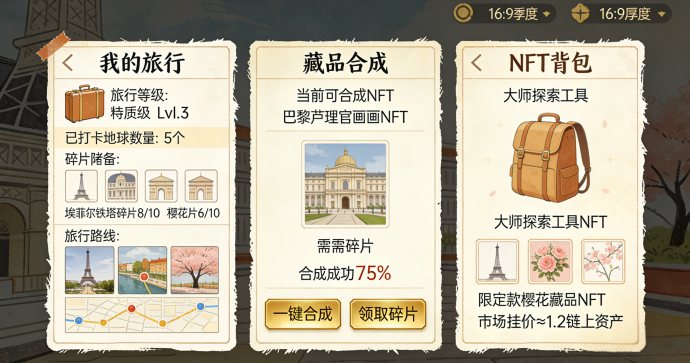 环球旅物：链上足迹图鉴！ 打卡+藏品合成+团队协作，送旅行箱NFT+实体潮玩兑换！