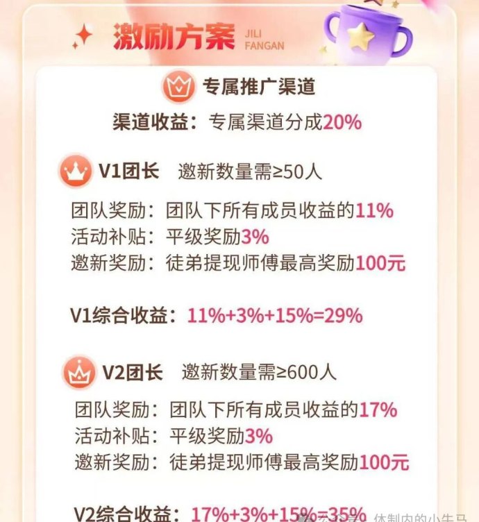 ​哇区广告互动平台解析，简玩系新项目玩法逻辑与参与解说！