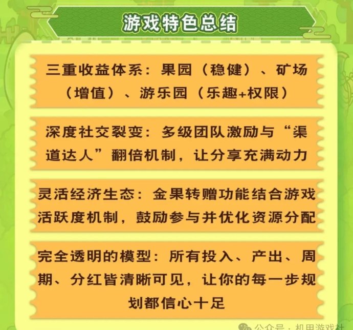 疯狂果园玩法解析：多场景叠加机制，循序参与的农场成长体验指南