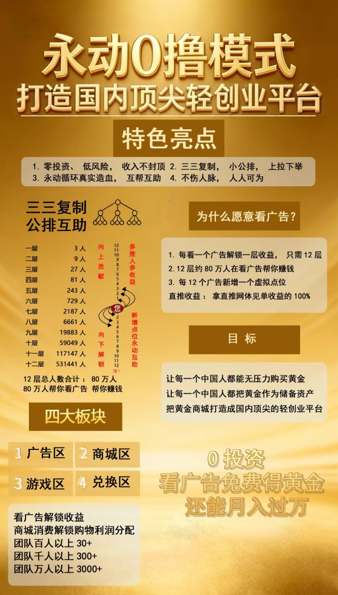 壹生福广告平台玩法全解：零门槛参与，看广告联动矩阵，收溢模式更清晰！