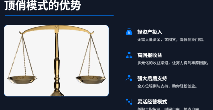 不拼广告不压货，顶俏靠积分流转跑通下沉市场，社区裂变的真实样本！
