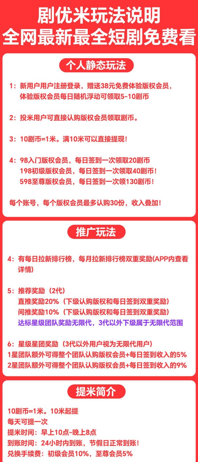 剧优米新项目火爆预热中，影视产业带你轻松赚米，前景无限！