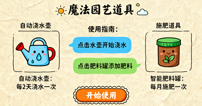 我有一亩仙田玩法前瞻：1月10日预计上线，农场种植结合多元互动的全新体验解析
