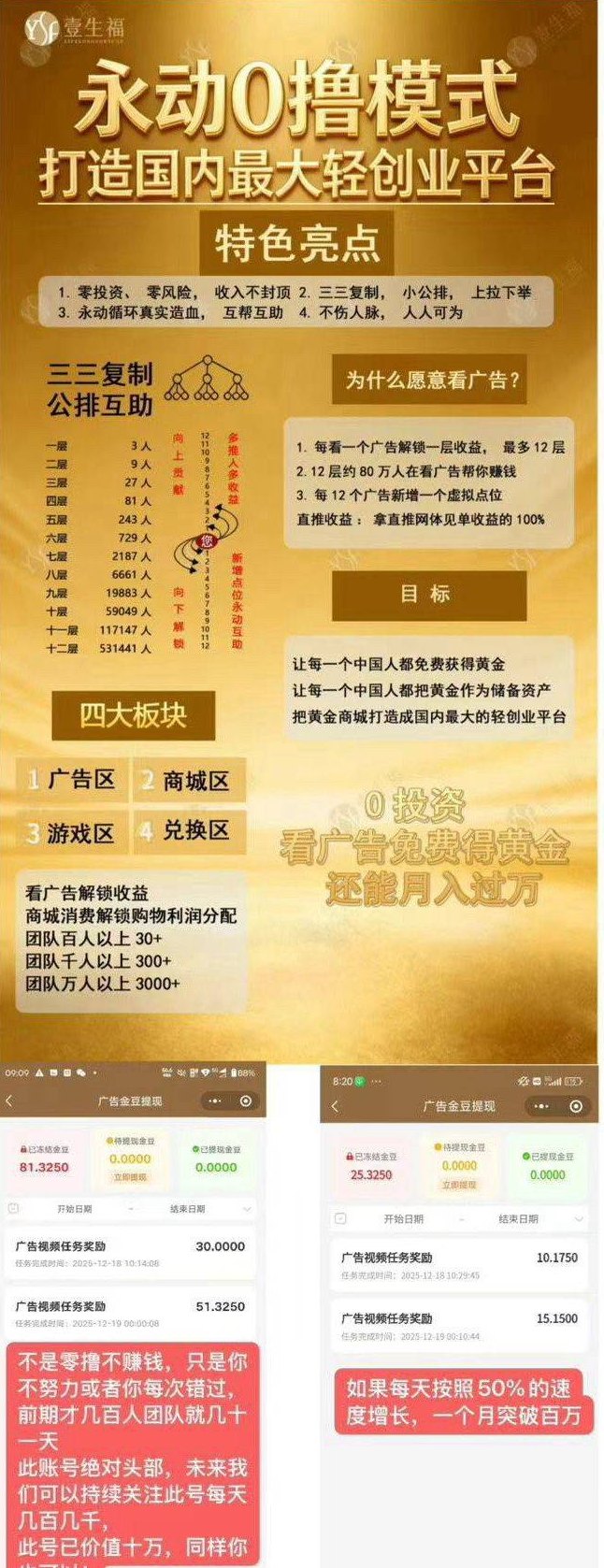​壹生福广告永动新模式解析：三三裂变驱动的轻创业增收平台！