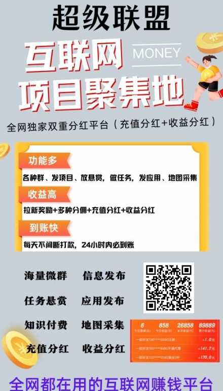 超级联盟全新推流模式解析：免费推流＋精准曝光，项目推广与资源对接的平台！