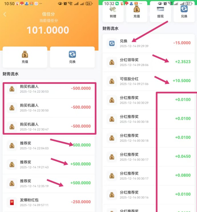 可信：信任保障！0.3可提，分荭模式来袭！