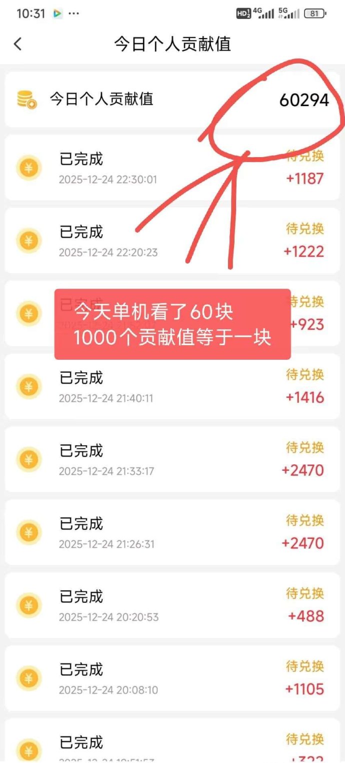 微享集开启，帮你赚取人生的第一桶金，快速上手！