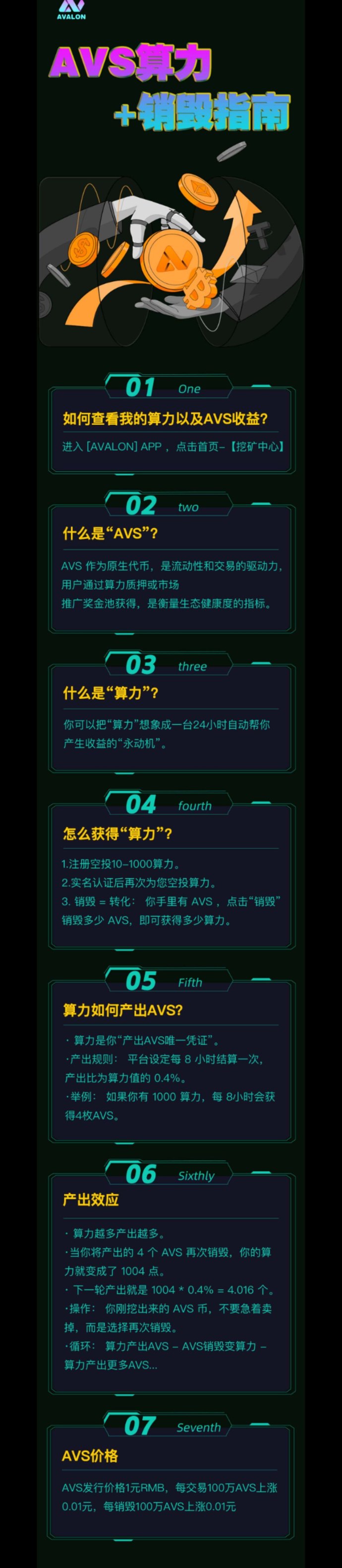 AVALON 12月18日盛大首发，入场即领先一步，未来先机等你把握！