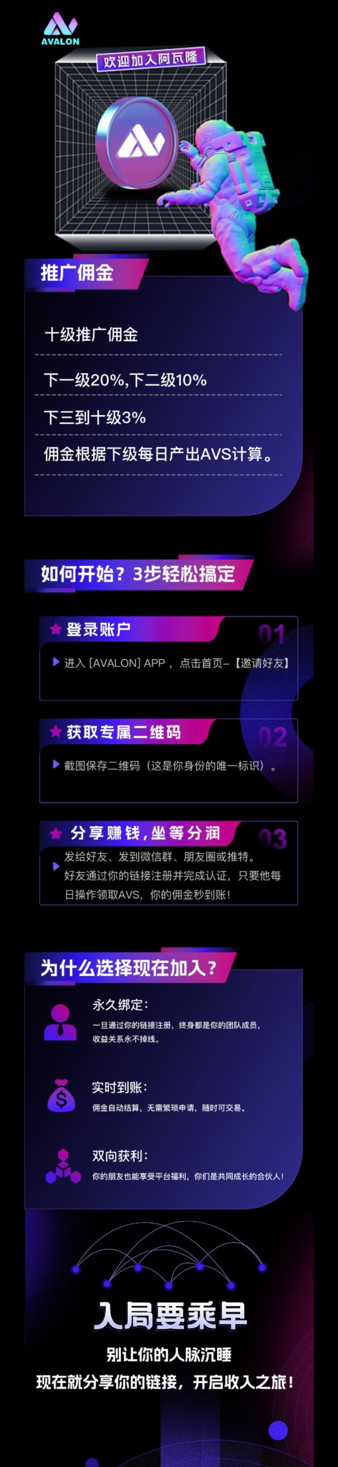 AVALON 12月18日盛大首发，入场即领先一步，未来先机等你把握！