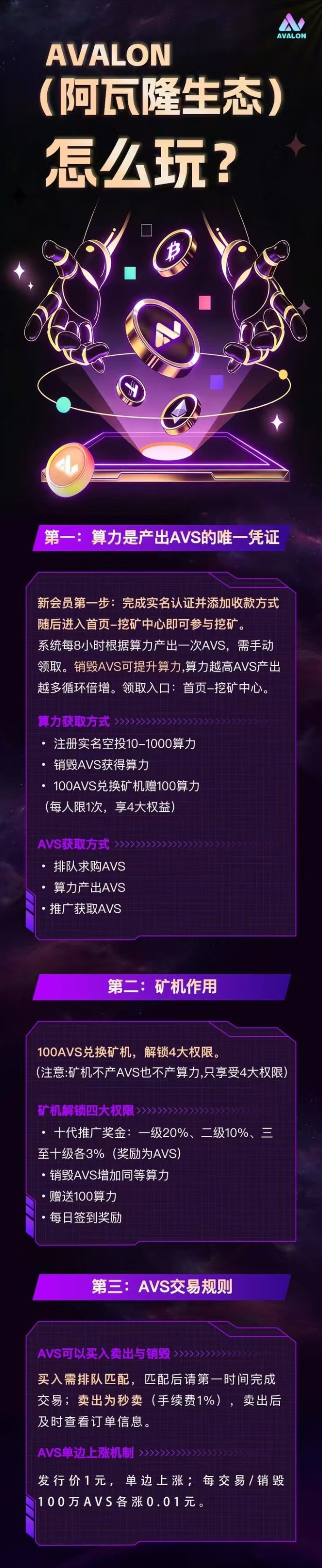 AVALON 12月18日盛大首发，入场即领先一步，未来先机等你把握！