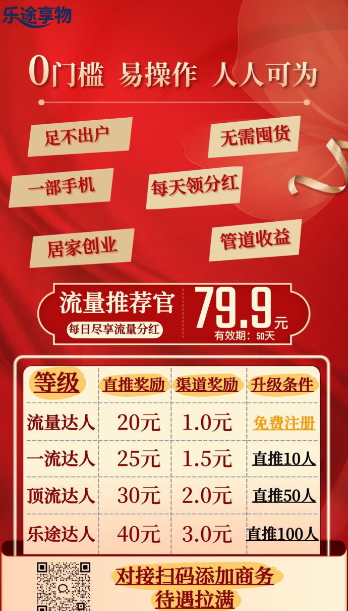 跨年重磅项目来袭，乐途享物全面开启，多模式收溢平台正式预热中！