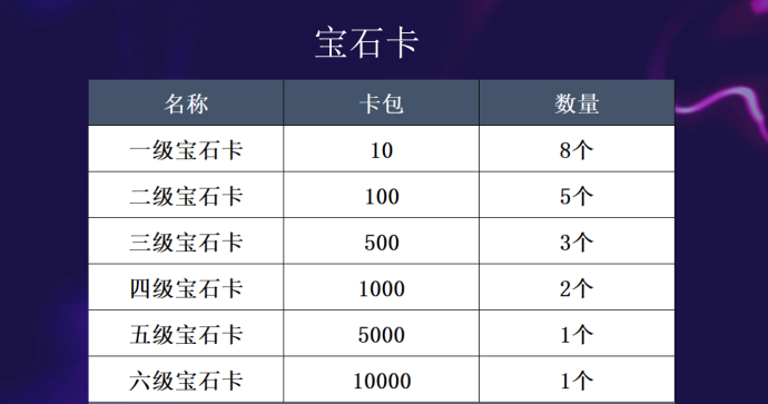 搭游星球：卷轴直播＋同城社交融合的创新生态平台！
