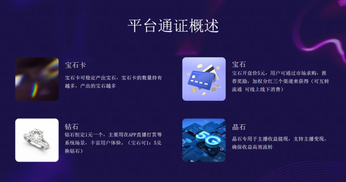 搭游星球：卷轴直播＋同城社交融合的创新生态平台！