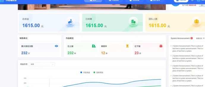 12月热门项目解析，Websxy海外小说流量分成计划，稳定可放大的阅读收溢模式！