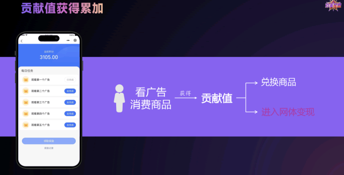 ​欢美生活首码开启，三三滑落公排模式抢先占位指南！
