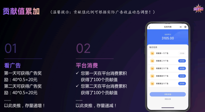 ​欢美生活首码开启，三三滑落公排模式抢先占位指南！