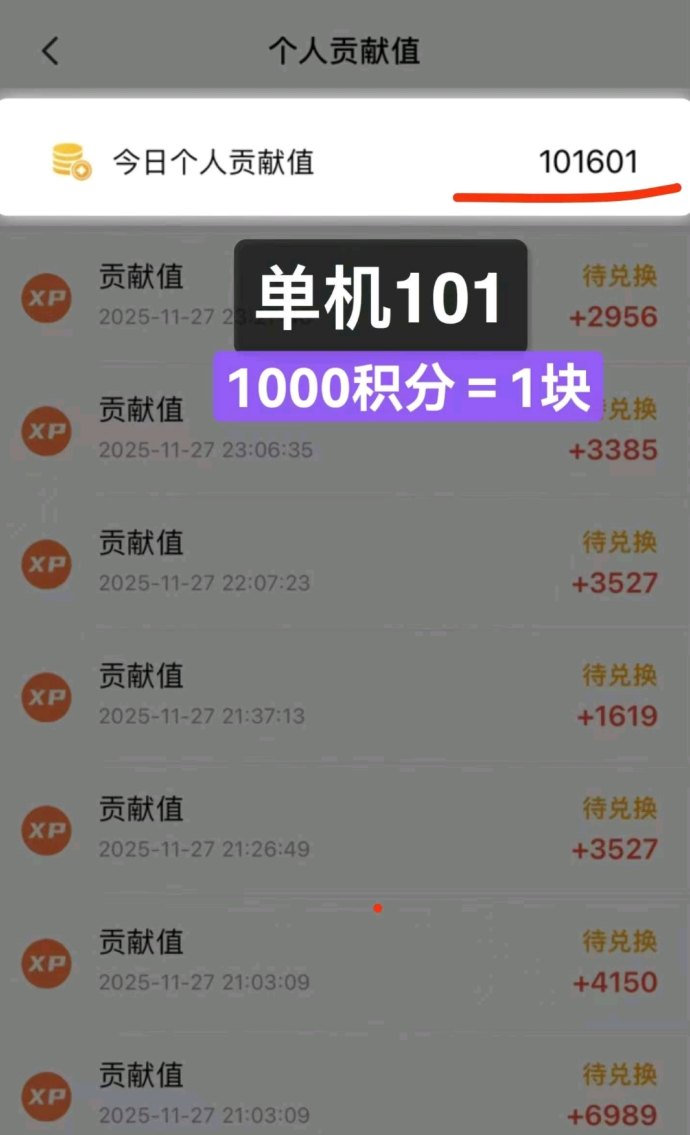 2025年风口项目来袭，微享集全新模式上线，普通人也能稳步拿结果！