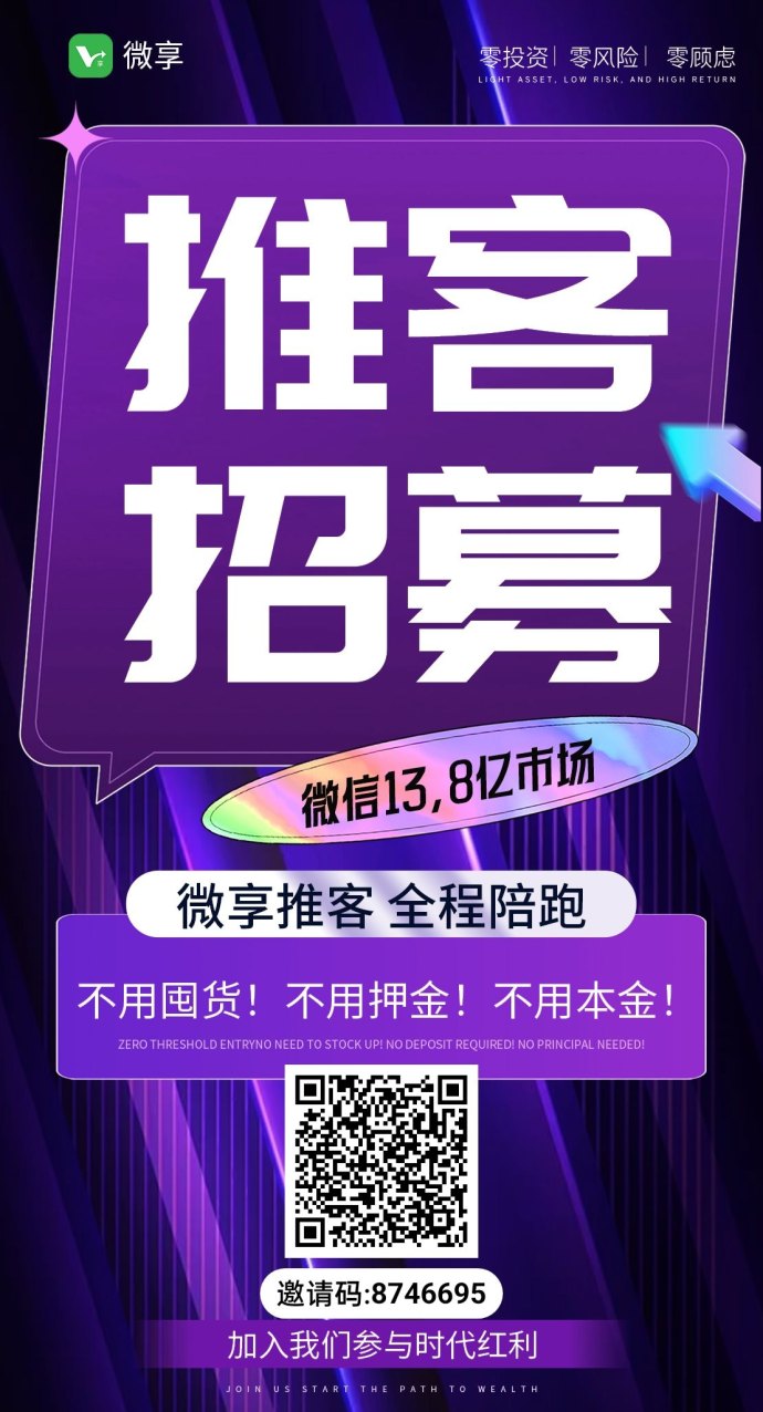 2025年风口项目来袭，微享集全新模式上线，普通人也能稳步拿结果！