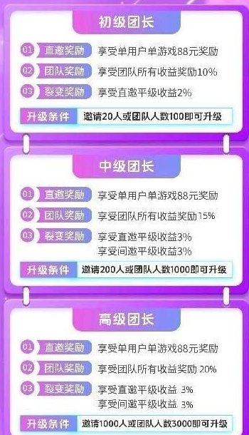 望舒广告平台火热上线，可褂机自动赚，零门槛也能稳定收溢！