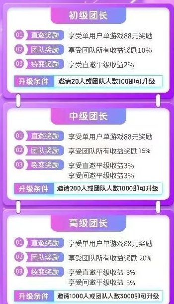 望舒褂机项目，免养机稳定收溢轻松拿，适合长期操作！