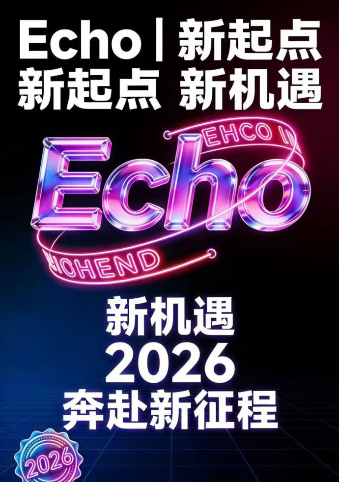 ECHO生态项目解析，注测占位即参与，多道具循环玩法上线！