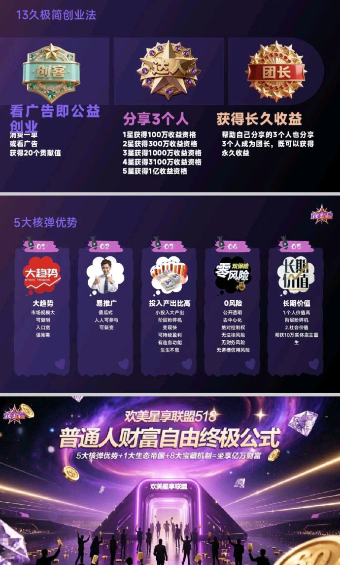 欢美星盟广告商城：滑落模式加持的全新省钱与收溢平台！超越微享集！
