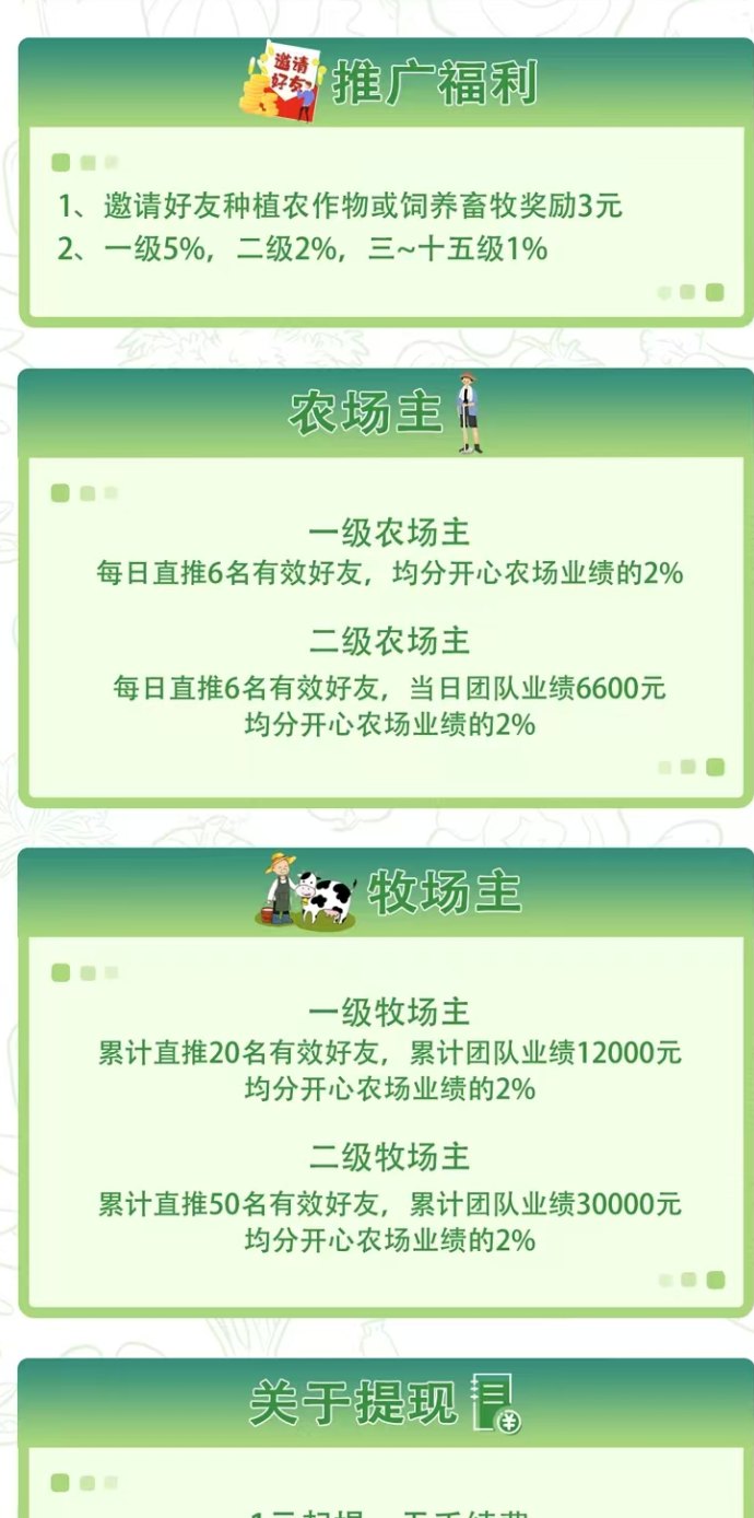 ​开心农场首发内测重磅来袭：1月1日上线每日签到2圆，提前锁粉享1团队裂变躺赚！