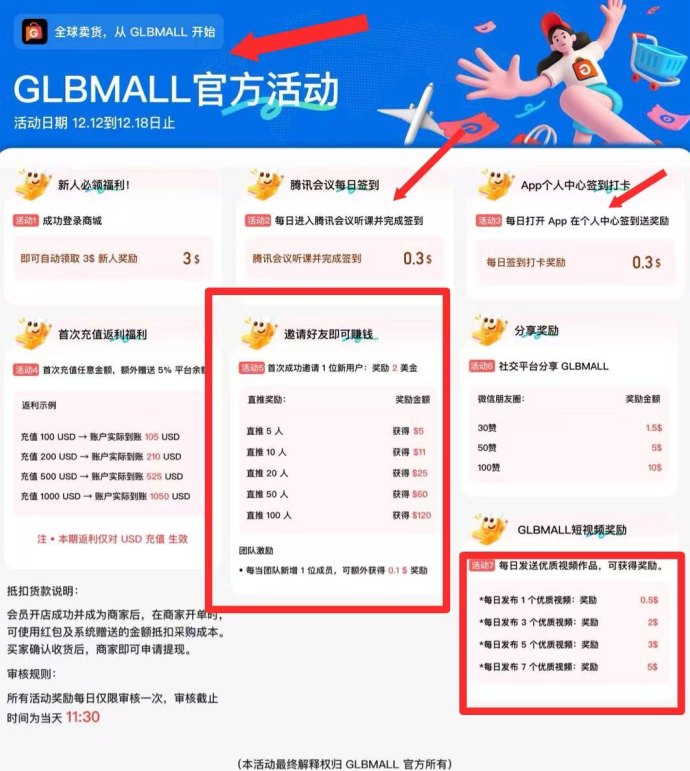 ​GLBMALL跨境电商首码机会：无广告纯平台任务，每天签到卖货，日赚稳定差价，速来玩！