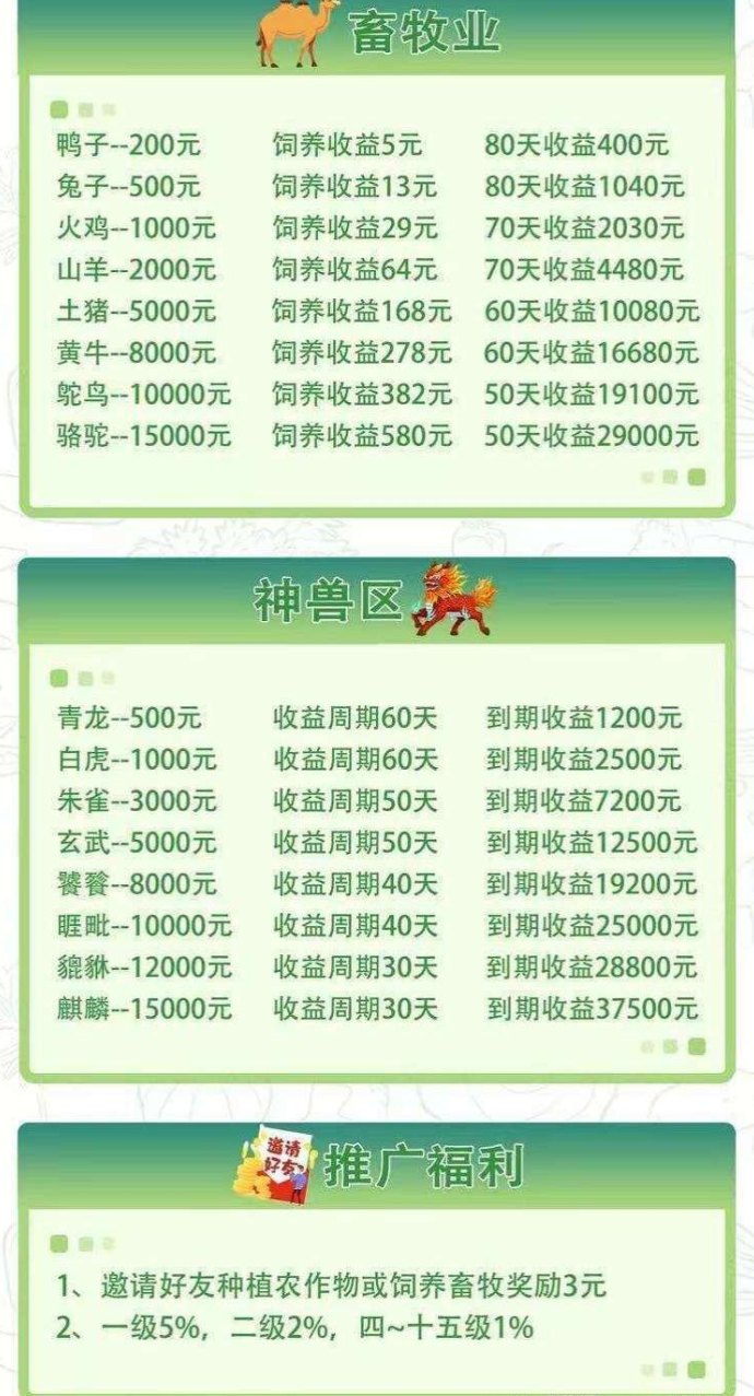 开心农场上线！锁粉抢先机，每日签到领2圆，优先种农作物日入可见，每晚0点结算！
