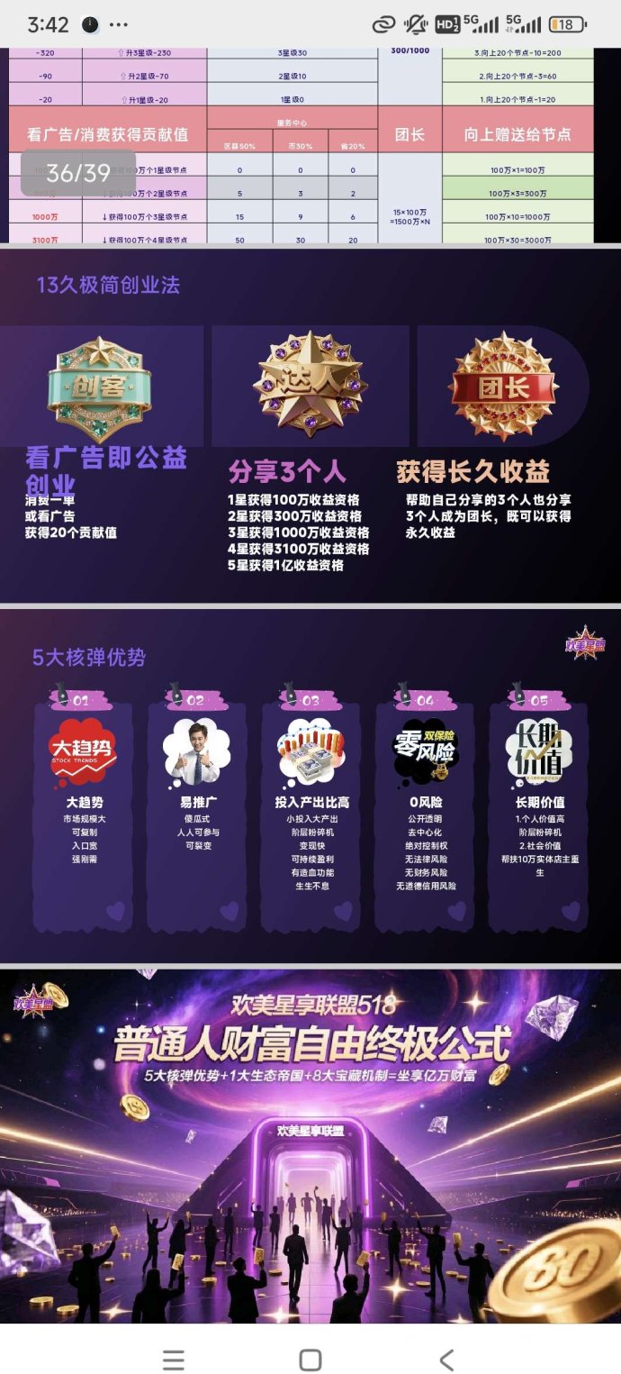 欢美星盟2025广告风口爆发！二二复制自动下滑日赚20-100圆，速布局做大做强！