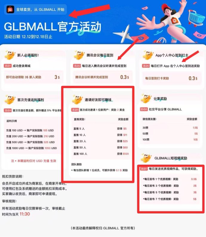 ​2025跨境电商新风口解析，GLBMALL零门槛卖货模式，普通人也能轻松入局！